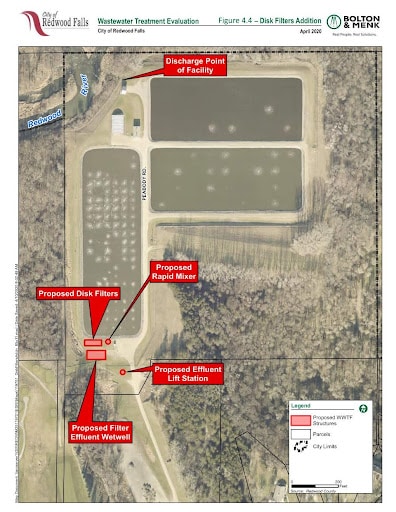 Proposed Plan Wastewater